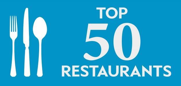 Restaurant James Sommerin Hotel Penarth Esterno foto